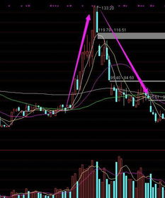 有人说，上周五40家跌停，昨天【2022.1.16】跌停板远超上周五。这是怎么看出来的啊。