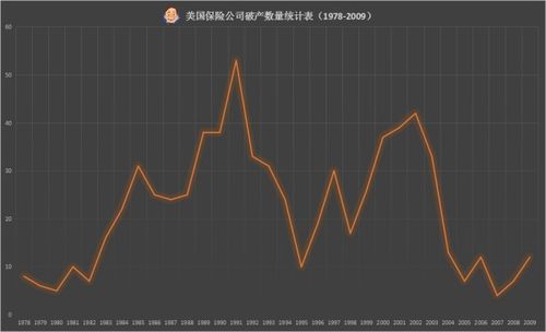 一个公司倒闭了，它在港股的股票接下来会消失吗？