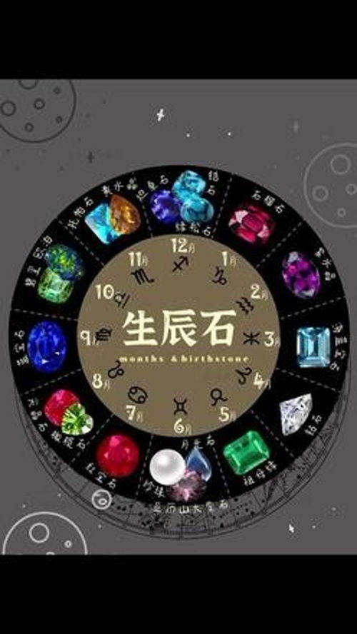 5张图带你全面了解星座与生辰石 珠宝知识 彩色宝石 干货分享 