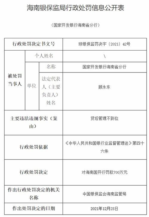 浙江舟山普陀农商行因管理不善被罚单，导致保险许可证遗失