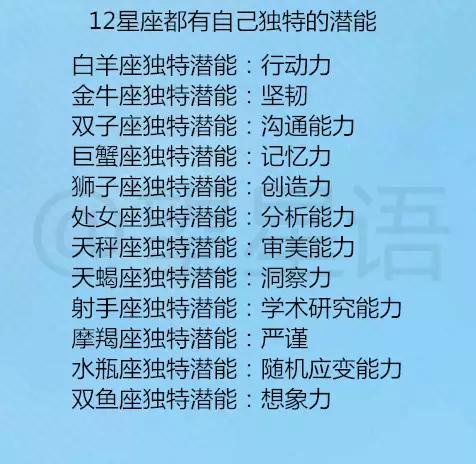 12星座都有自己独特的潜能,十二星座各自代表什么动物