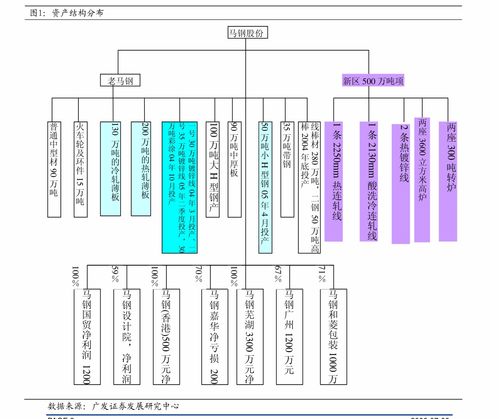 江苏通用科技股份有限公司关于闲置募集资金现金管理进展公告