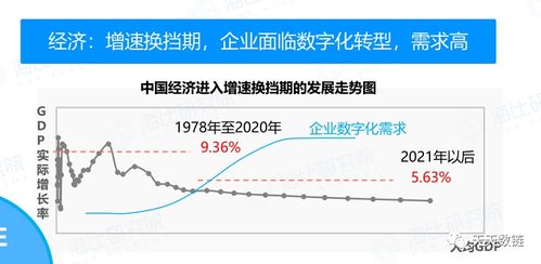 哪里可以找到所有可转债对应的转质代码？