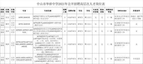 中山大雅五金怎么样？是否真的很黑？转正后工资不给加