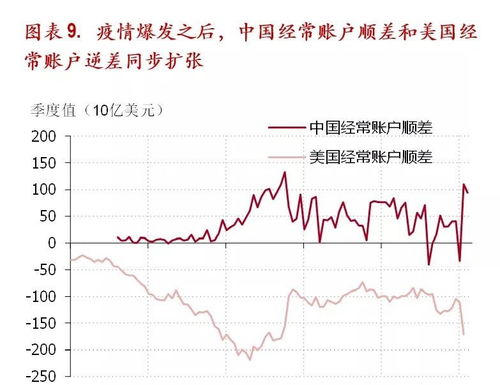 中国连续增持美债近千亿美元,全球央行抛售美债,为何中国接盘