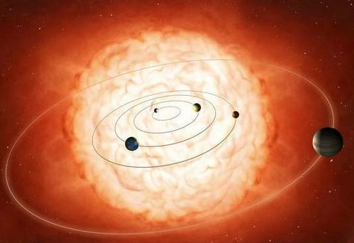 50亿年后把木星喂给太阳吃,地球能继续存活,太阳也能续命