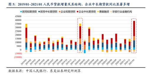 为什么招商银行股票会无力上涨呢?