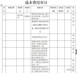 上市公司的审计费用是怎么入账的，审计08年的报表，这个审计费是计入08年还是09年啊？还有是收付实现制，还是权责发生制呢？