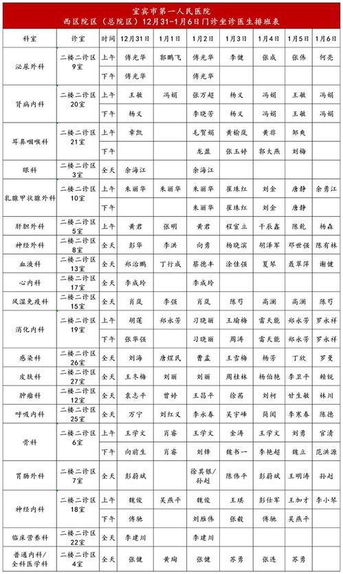 人民医院新住院大楼的地下停车场收费吗 (博山人民医院停车场收费标准)