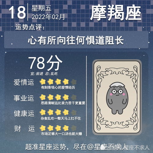 12月18是什么星座,12月18号是什么星座？