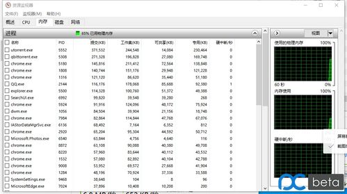 win10内存占用率显示