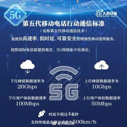 5G海拉尔上市了吗？