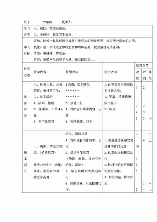 六年级上体育教案 跳跃与小排球 通用版 