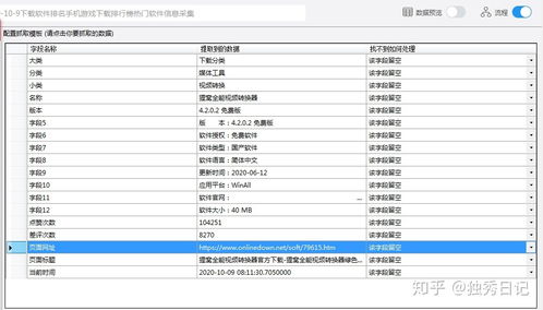 免费文章查重软件排名TOP10