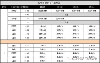 乒乓球世锦赛2021赛程30日