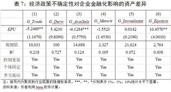 上海三毛短期还有上涨空间吗 还有中联重科怎样