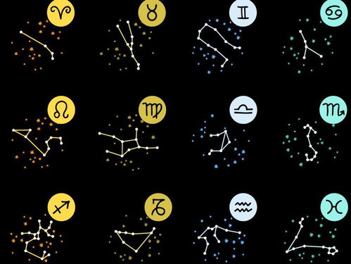 12星座的分类,我是双子座,来找找你的相对应星座