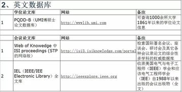 本科毕业论文打印单双面要求