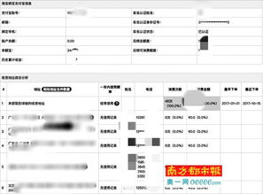 我账户有股票会影响两限房审核吗?