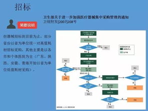 如何做好醫療器械耗材銷售工作(高級醫療器械銷售)