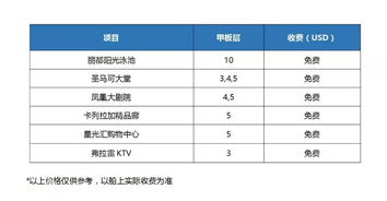 海上假日 明星游轮