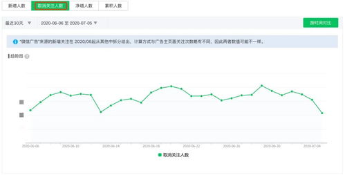 证券数量（4200）可买证券（2100）这是什么意思