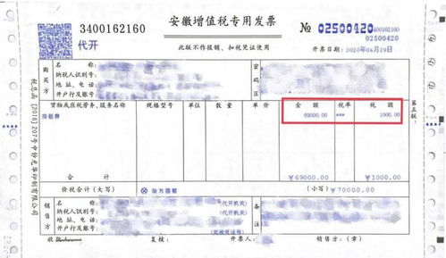 我租的写字楼应该交多少税