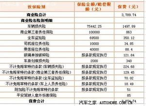 天安人寿安享利b款15年五年后能取吗