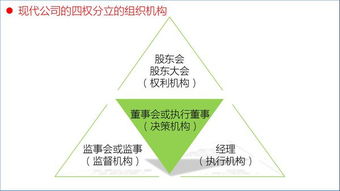 有限公司必须要有董事会吗？如果想撤销董事会变成法人独资可以吗