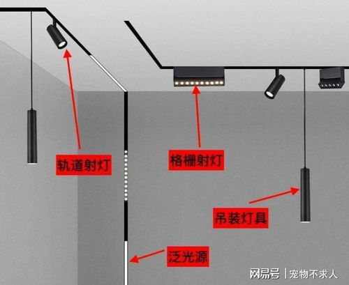 别被 照片好看 蒙蔽,这些网红装修,入住后一塌糊涂