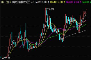 持有新三板的股票如何交易