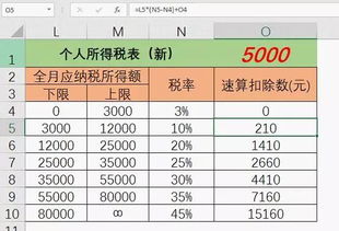 excel函数公式 怎么修改新个税计算公式