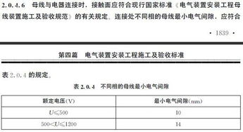 热成像检查电气线路报告