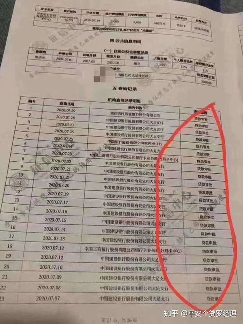 贷款次数多了有什么影响  第1张