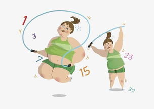 跳绳减肥与跑步减肥,哪个瘦身效果好,来看看吧
