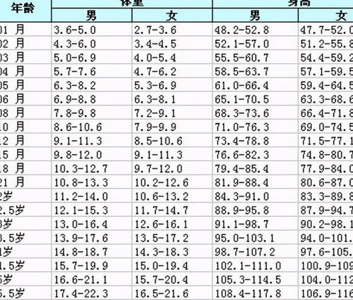 喝奶前和喝奶后,宝宝表情变化太真实了,喝了几两啊醉成这样