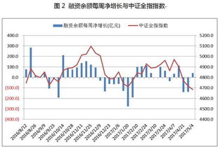 股票的资产价值