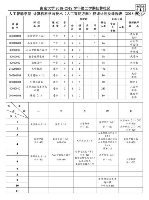 中文论文哪里投 来看文科中文期刊大排名