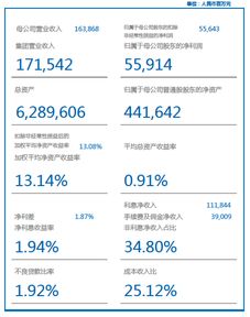 10转增25派3.5元怎么交税