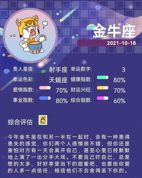 2021年10月18日星座运势