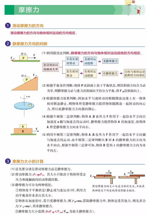 长春高三艺术生怎么样学好高中物理