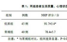 抗消化性胃溃疡的毕业论文