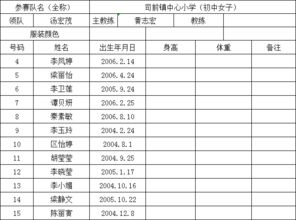 中国体彩篮球比分: 揭秘本赛季最精彩的对决