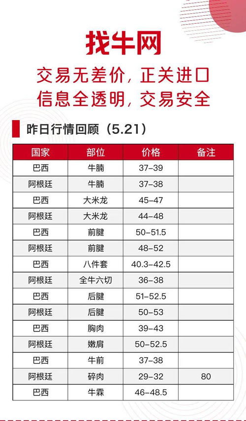 5月21日是第几个助残日(全国助残日是每年5月的哪一天)