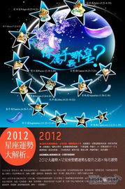 2012星座大解析 整体运势,提升之道 