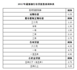 8000元存活期、时间11个月，利息是多少？