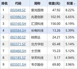 提取医疗风险基金财务怎么走账，提取医疗风险基金财务