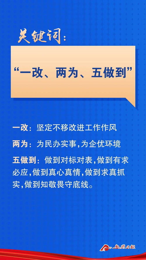 重磅 几张图看懂安徽优化营商环境最新政策