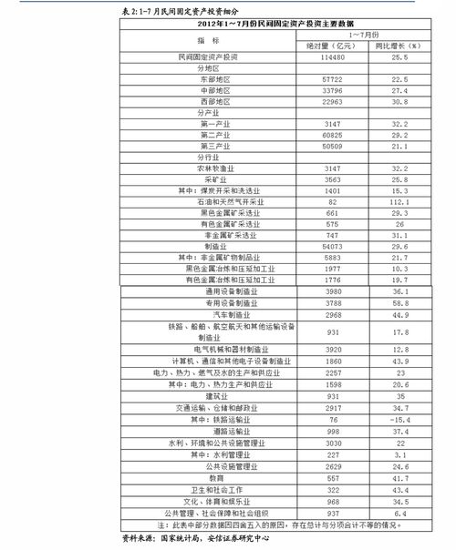 2025年搬家吉日一览表