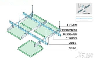 铝扣板吊顶安装方法介绍